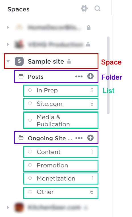 Clickup task hierarchy